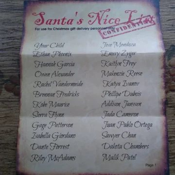 Santa’s Official Nice List